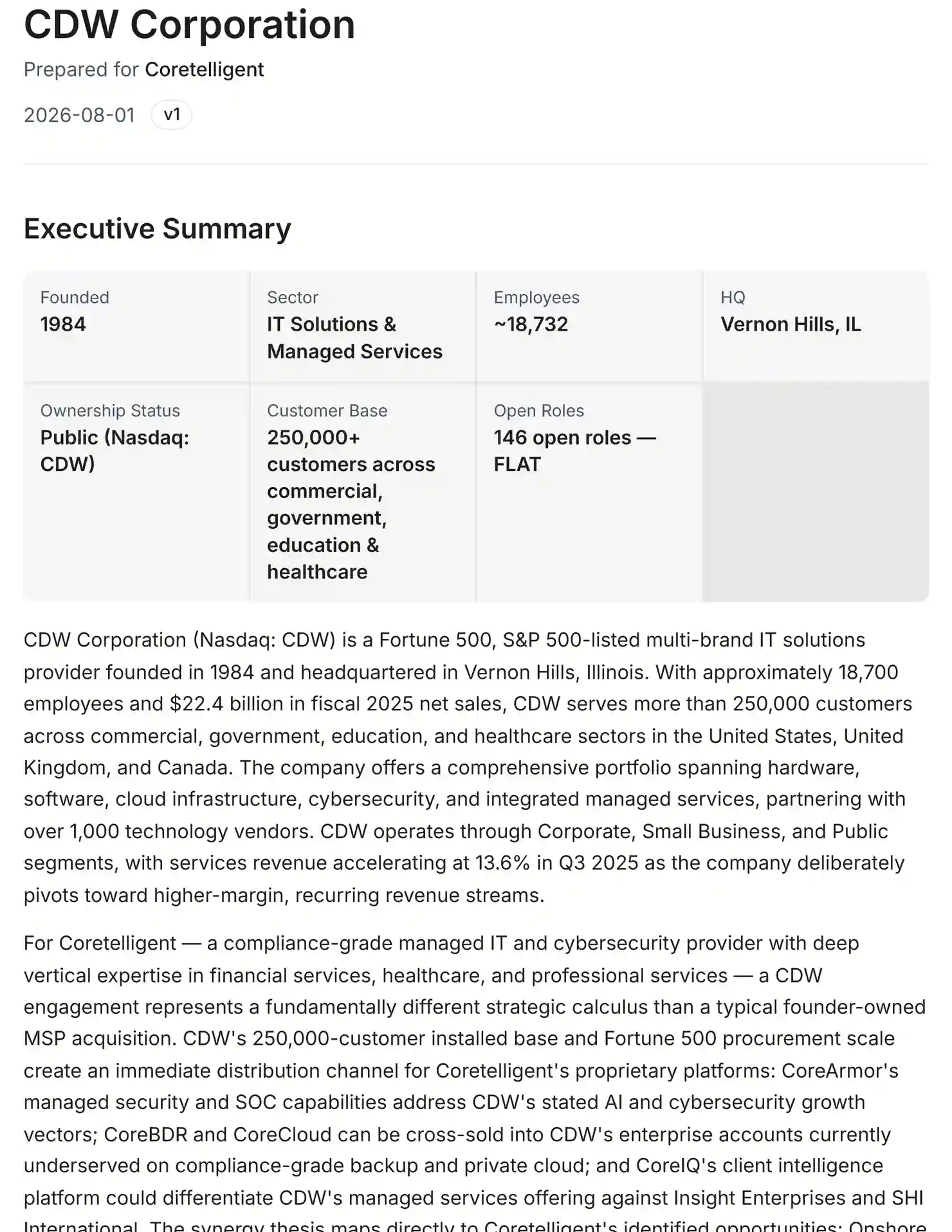 Executive Summary section of an Alphasizer M&A dossier, showing the deal verdict, rationale, and key figures