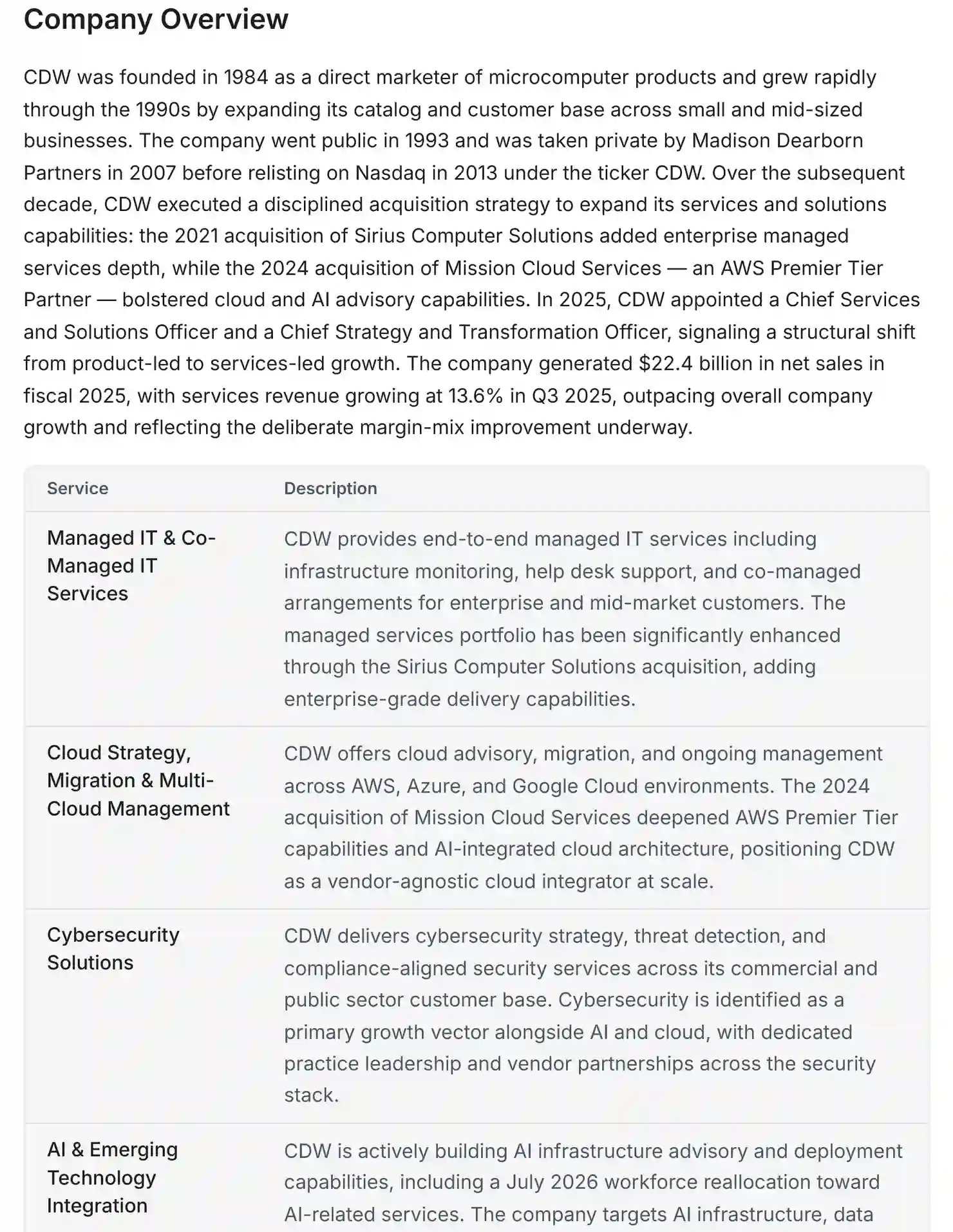 Company Overview section describing what the target company does and how it makes money