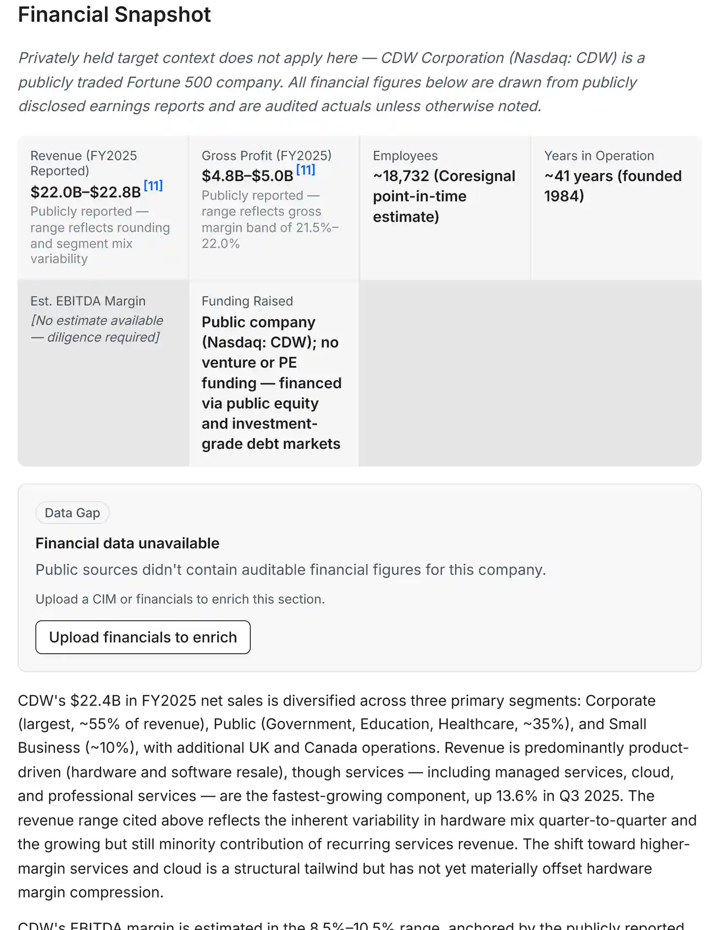 Financial Snapshot section showing revenue, margins, and growth figures with citations