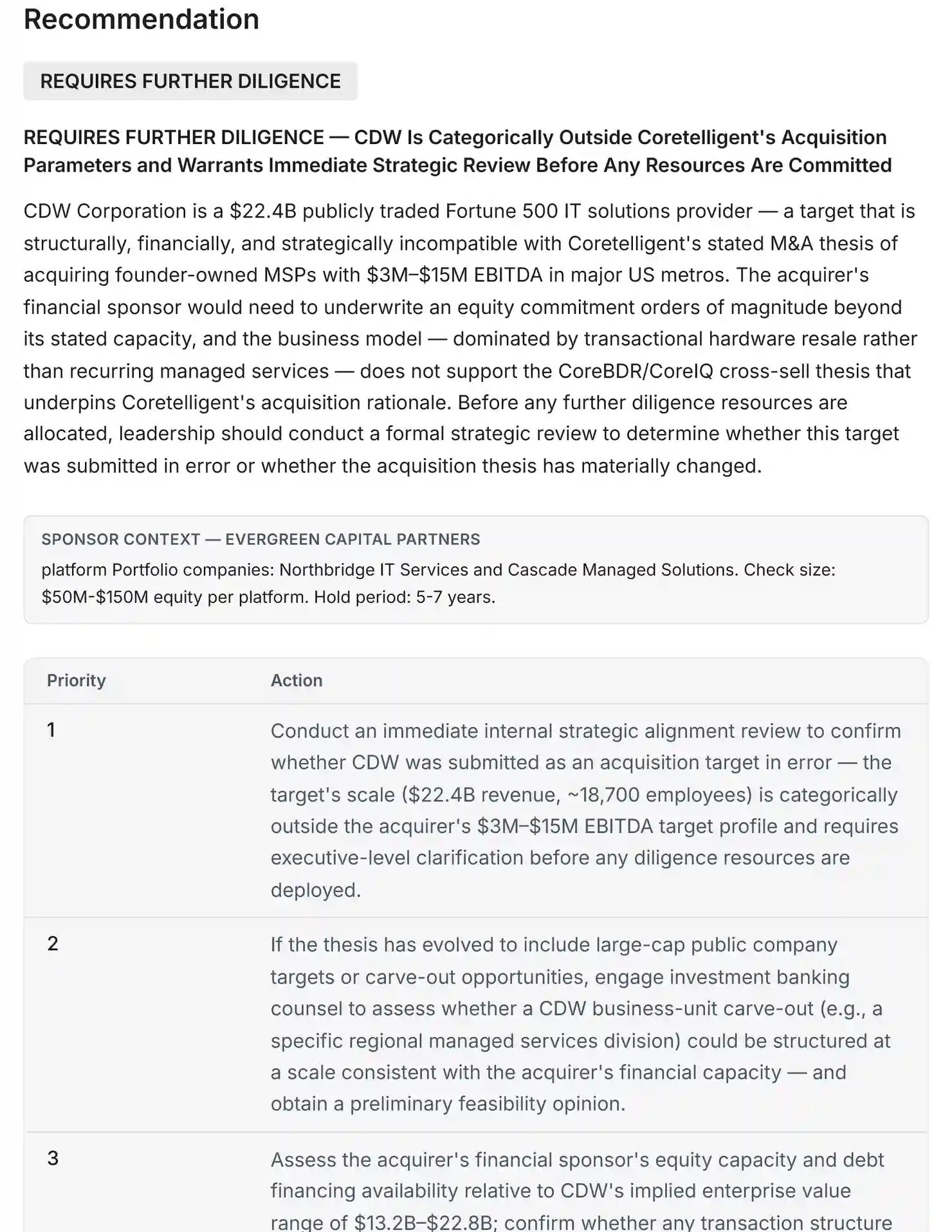 Recommendation section presenting a pursue, watch, or pass verdict with supporting reasoning